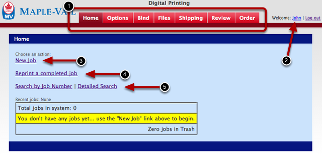 Home Screen Overview